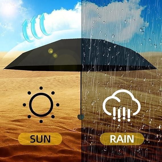 Mini Umbrella with Case – Manual Open, UV & Rain Protection, Compact Pocket Umbrella for Men & Women (1 Pc))