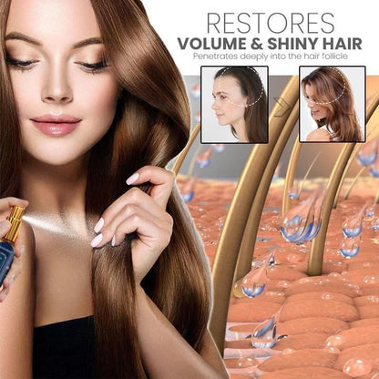 Hair Stimulating Spray Max – Hair Growth &amp; Thickening Treatment (60ml Each) – Pack of 2